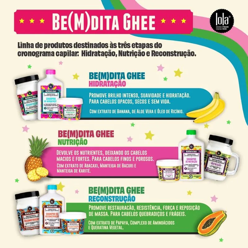 ghee todos