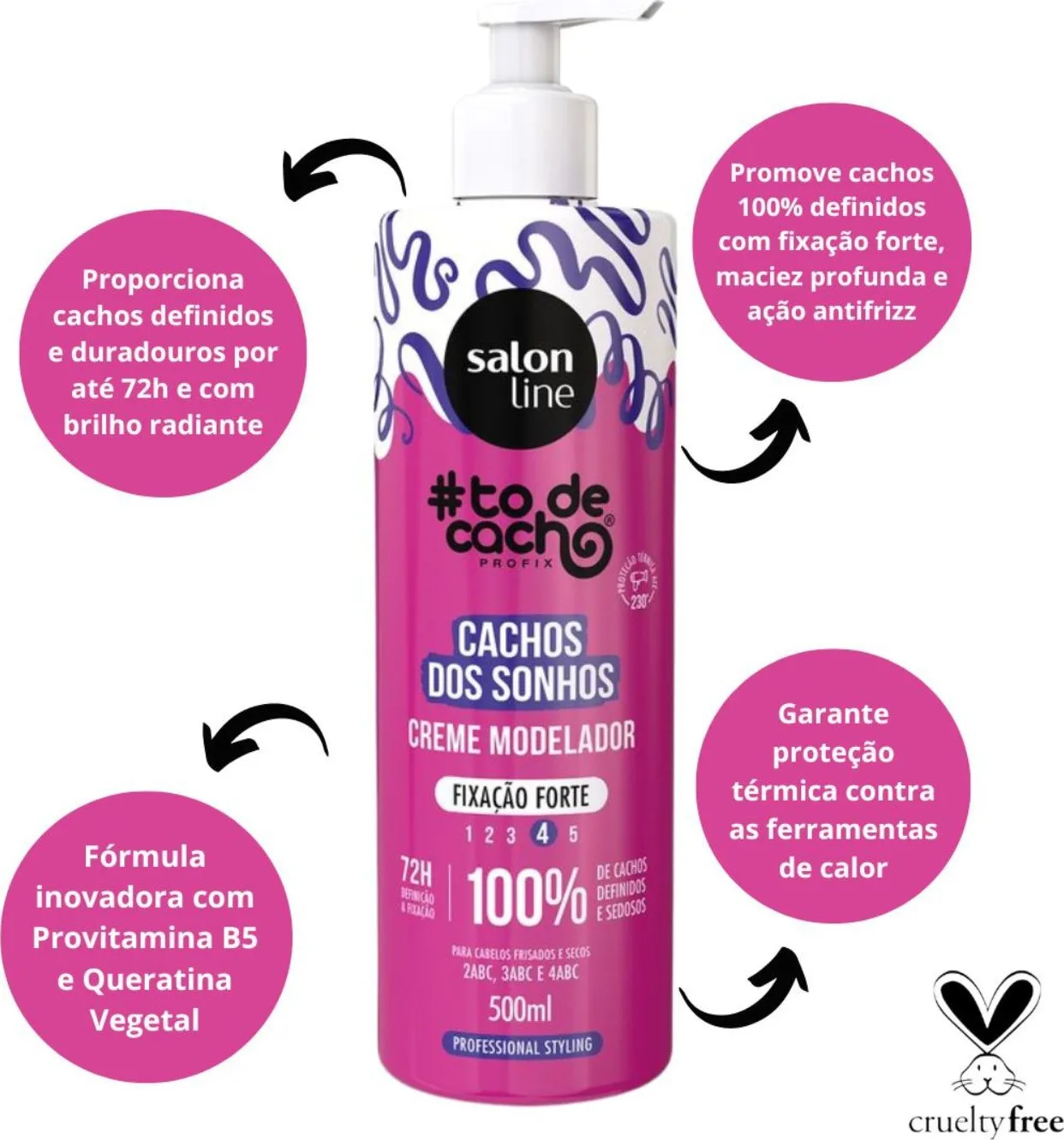crema modeladora con flechas