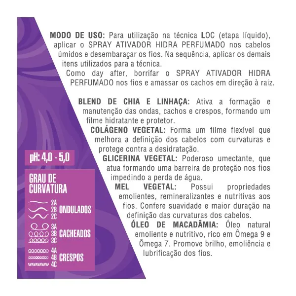 sp activador spray
